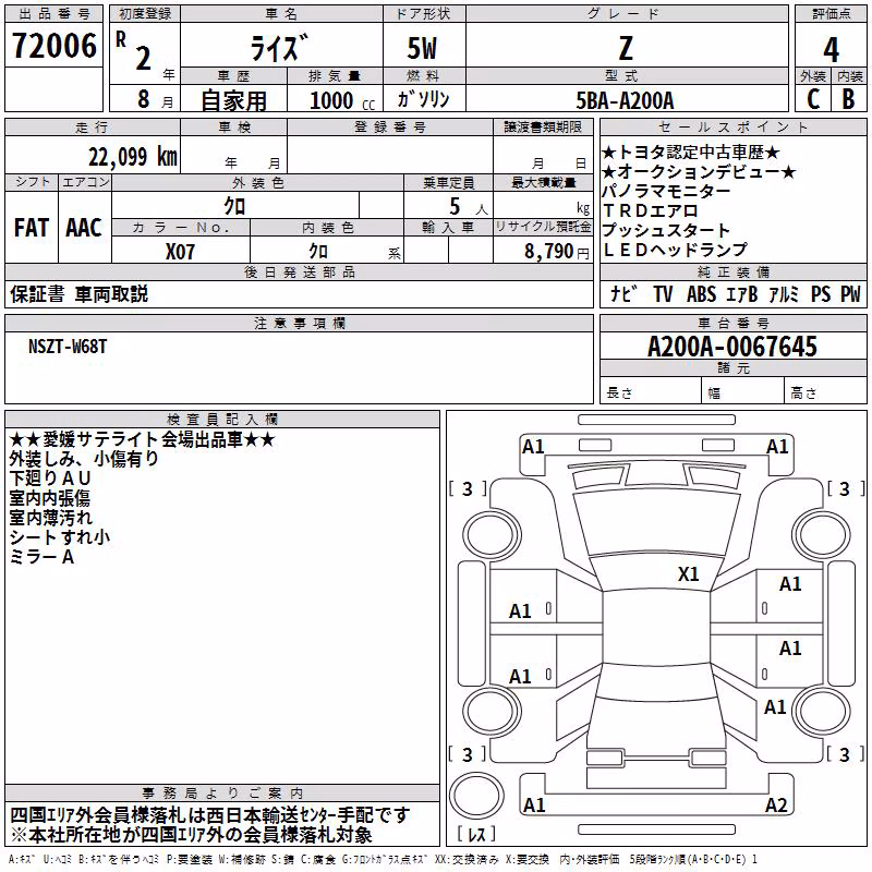 TOYOTA RAIZE