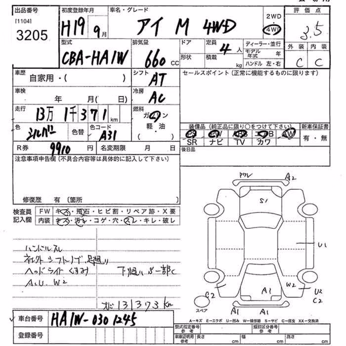 MITSUBISHI I