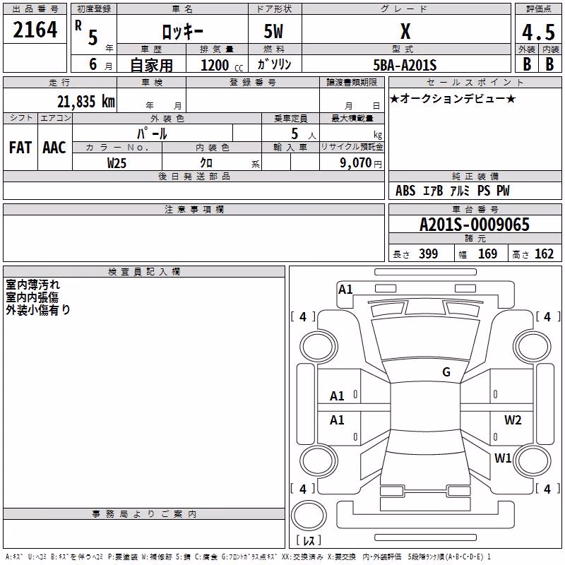 DAIHATSU ROCKY
