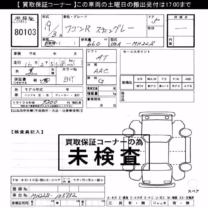 SUZUKI WAGON R