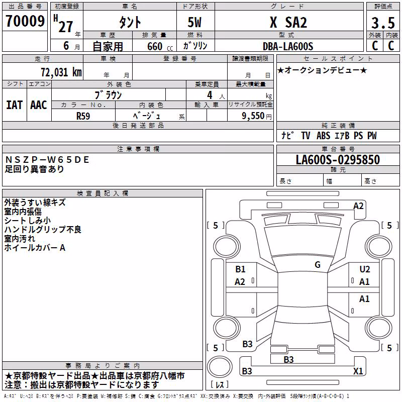 DAIHATSU TANTO