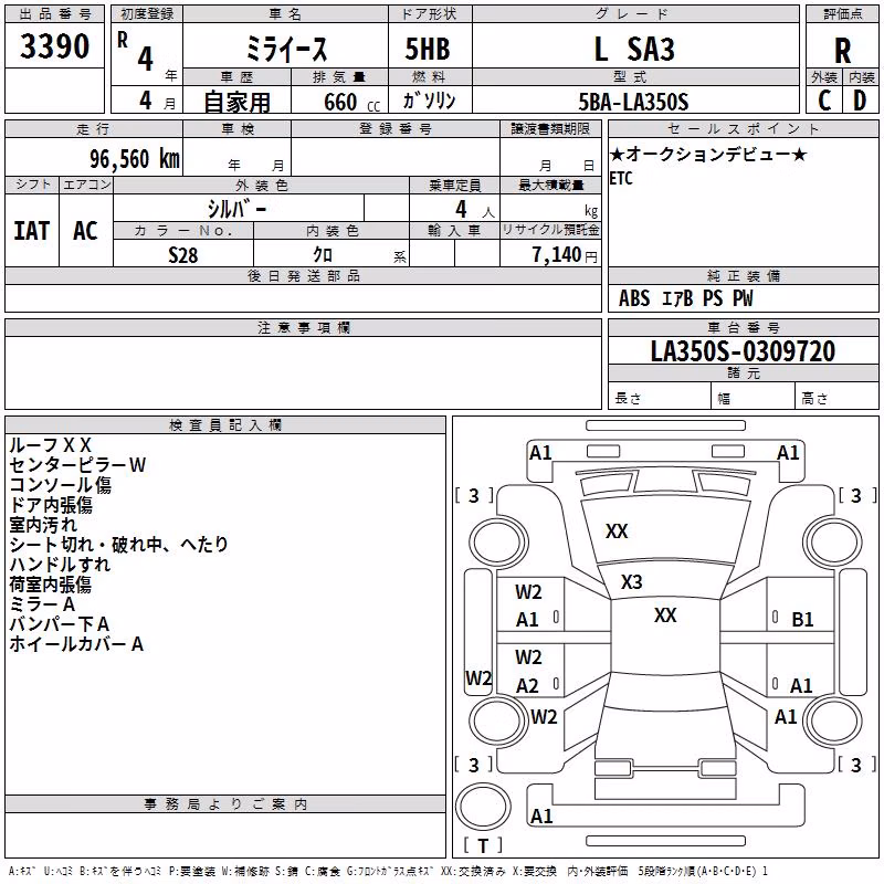 DAIHATSU MIRA E:S