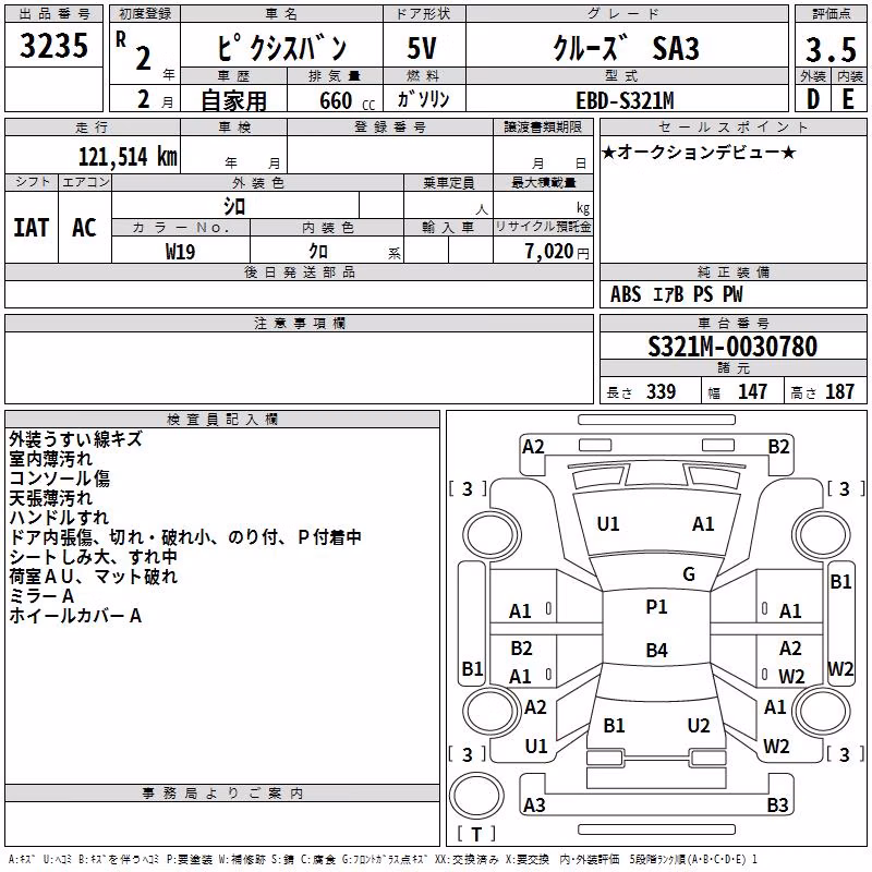 TOYOTA PIXIS VAN