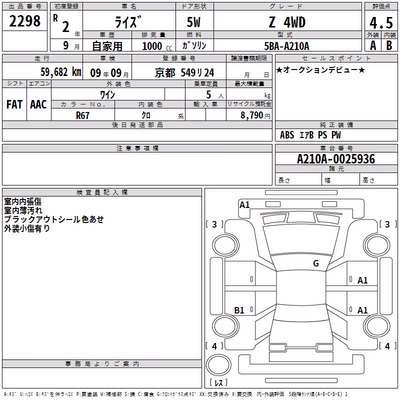 TOYOTA RAIZE