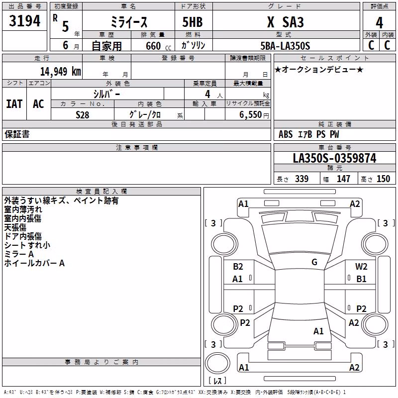 DAIHATSU MIRA E:S