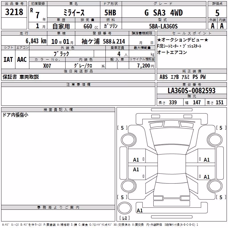 DAIHATSU MIRA E:S