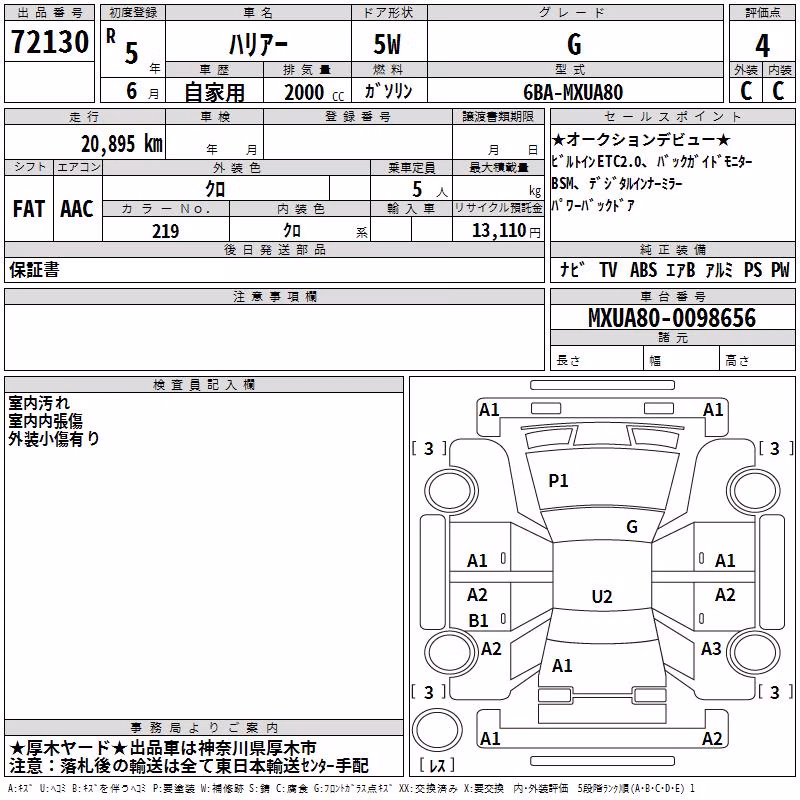 TOYOTA HARRIER