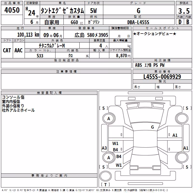 DAIHATSU TANTO EXE