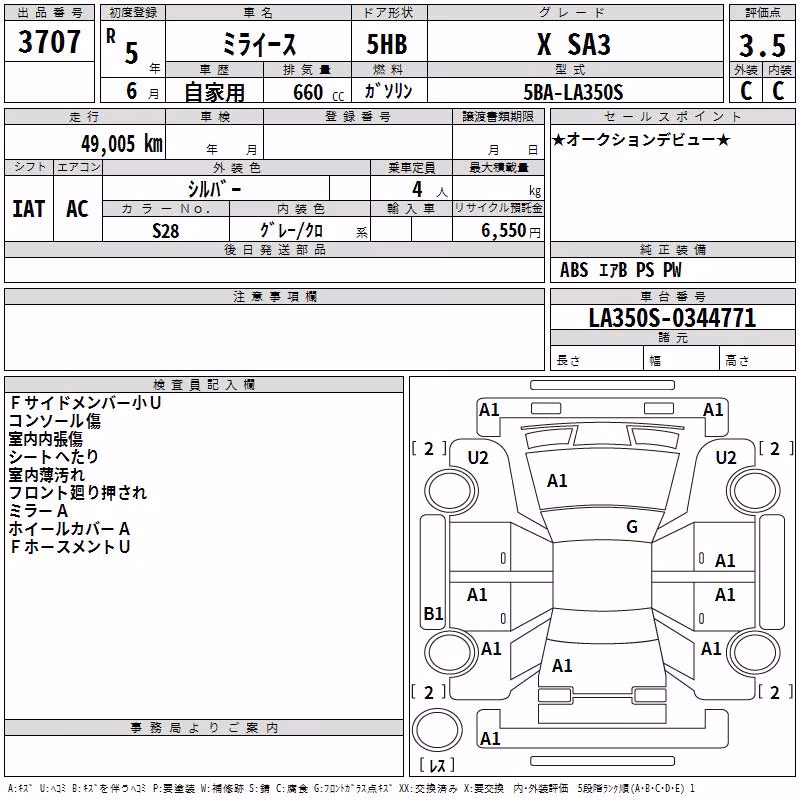 DAIHATSU MIRA E:S