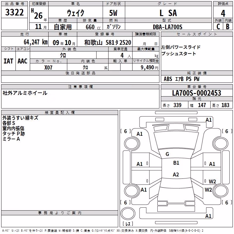 DAIHATSU WAKE