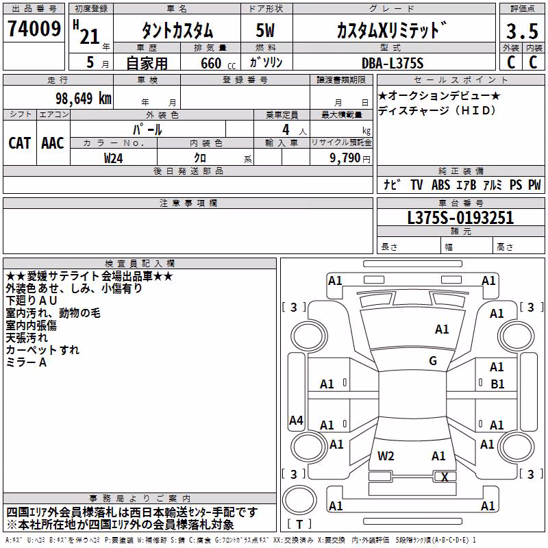 DAIHATSU TANTO