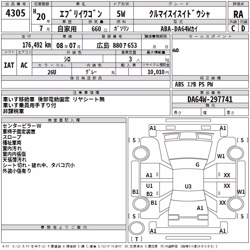 SUZUKI EVERY