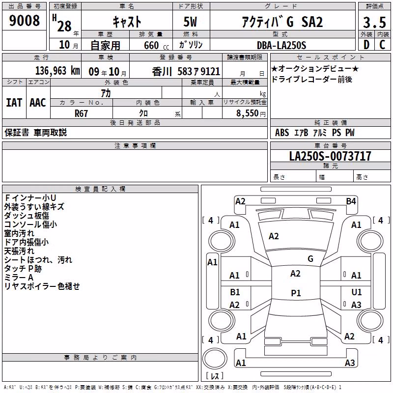DAIHATSU CAST