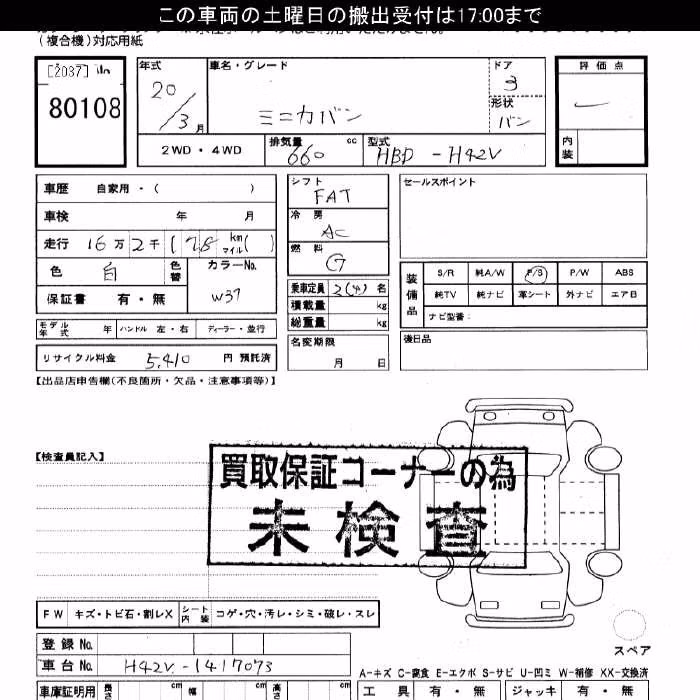 MITSUBISHI MINICA