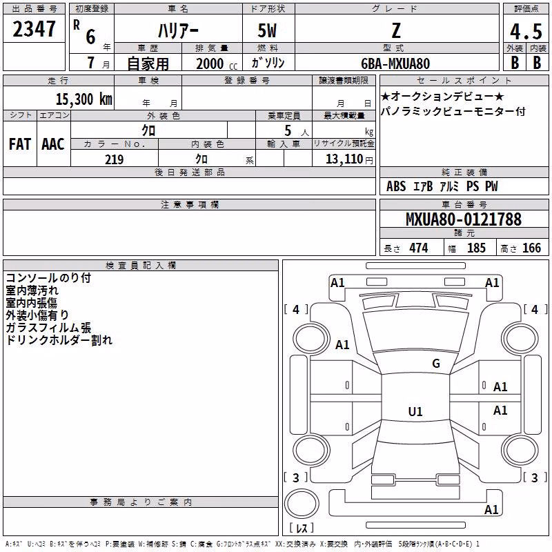 TOYOTA HARRIER