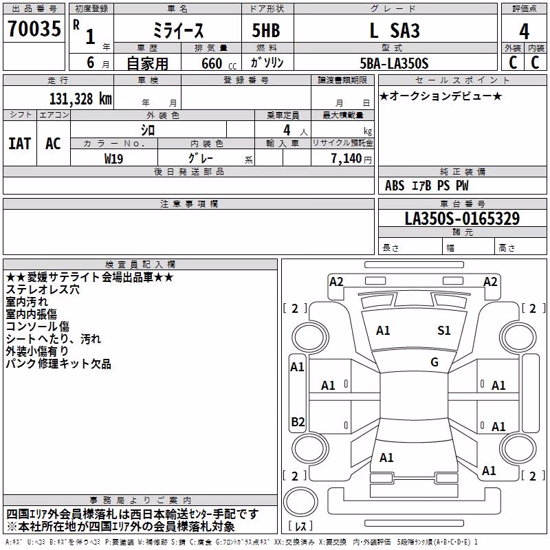 DAIHATSU MIRA E:S