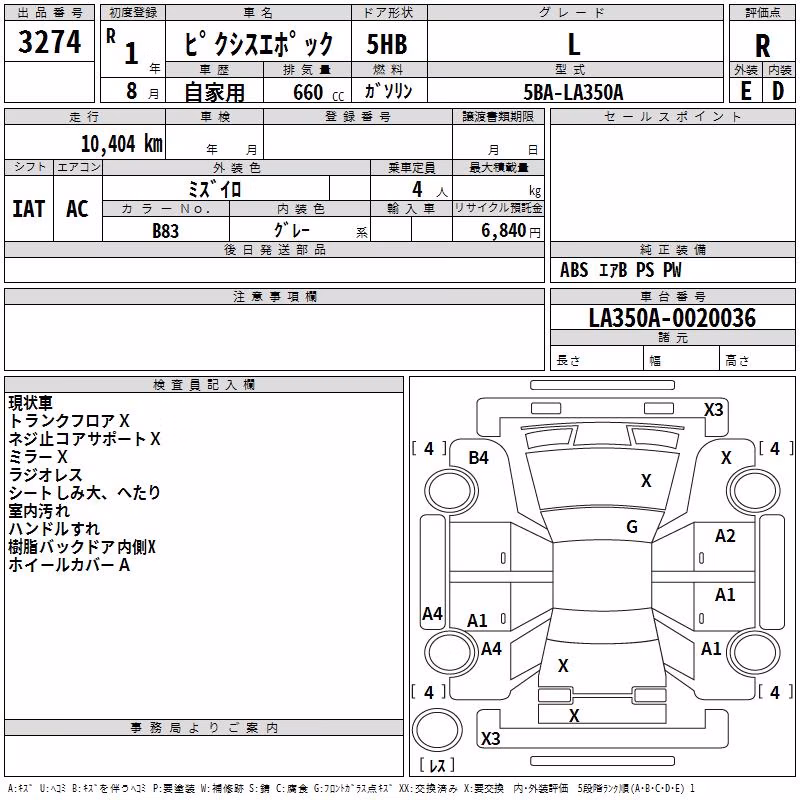 TOYOTA PIXIS EPOCH