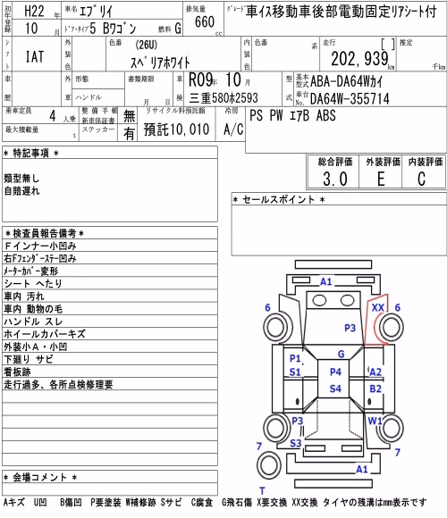 SUZUKI EVERY