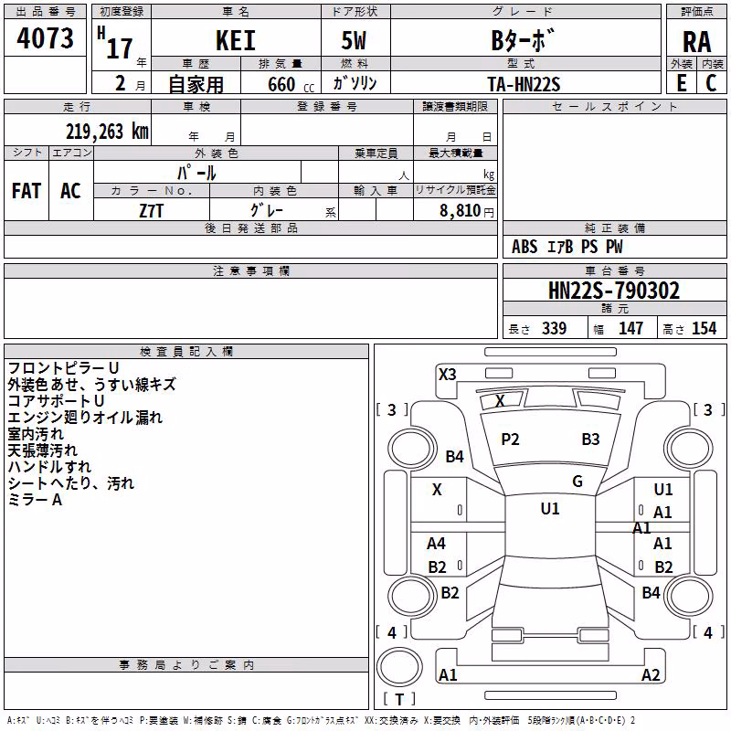 SUZUKI KEI