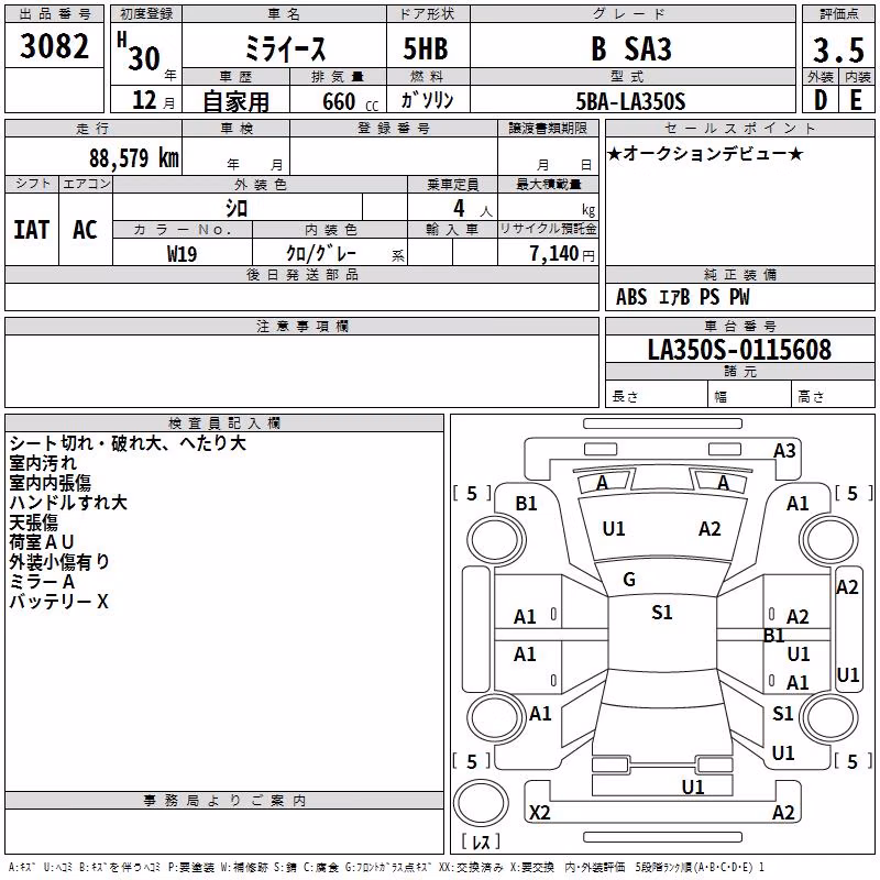 DAIHATSU MIRA E:S