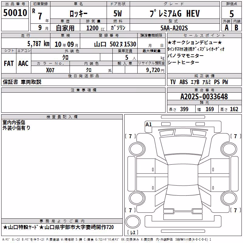DAIHATSU ROCKY