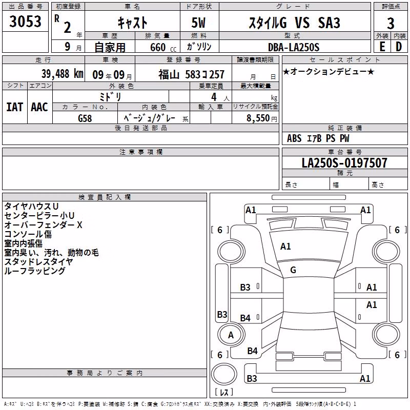 DAIHATSU CAST