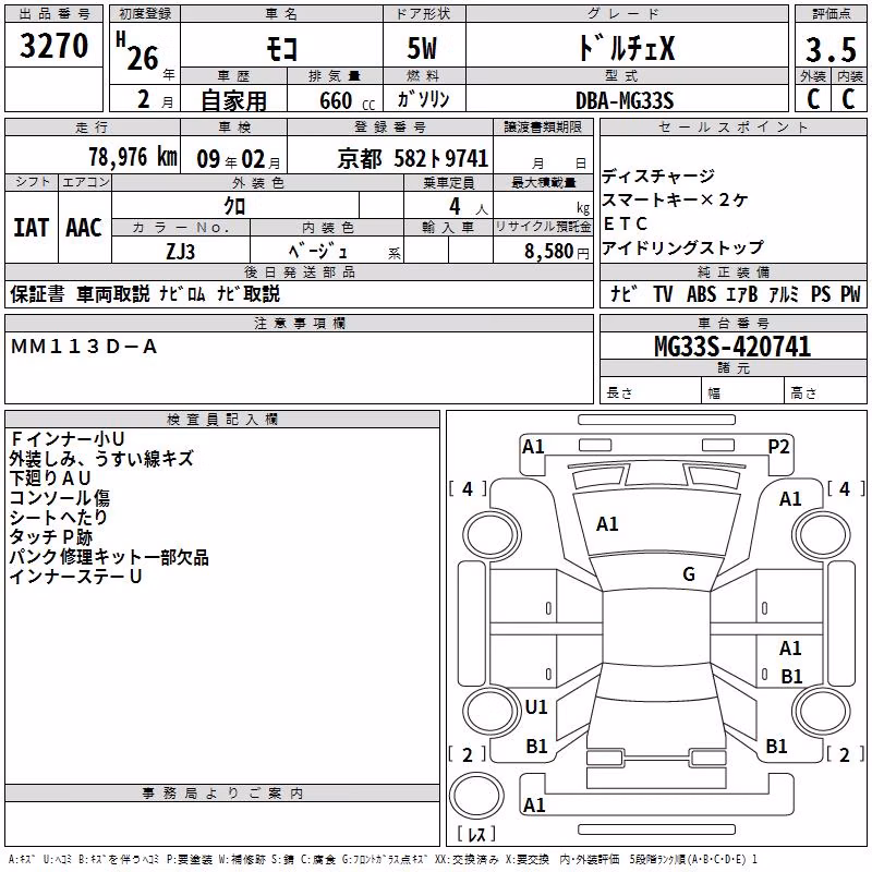 NISSAN MOCO