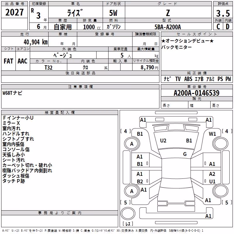 TOYOTA RAIZE