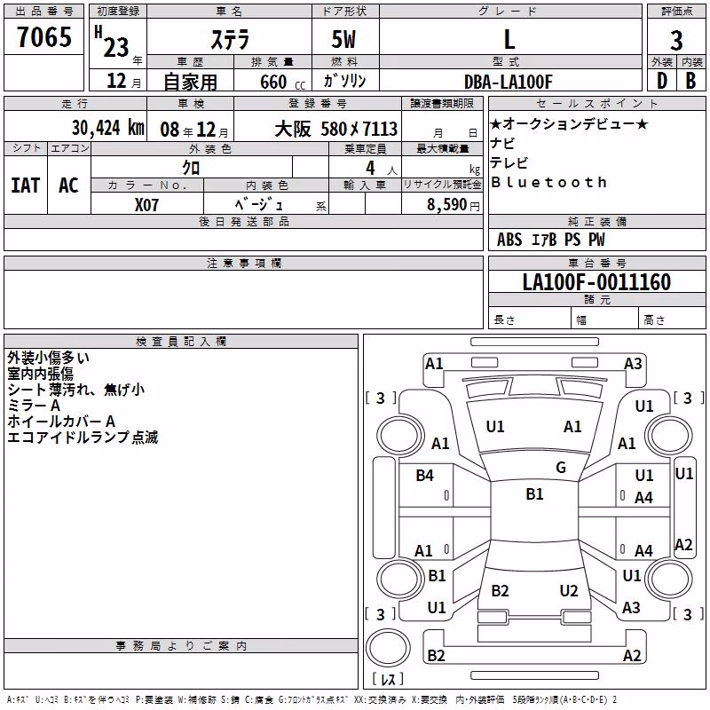 SUBARU STELLA
