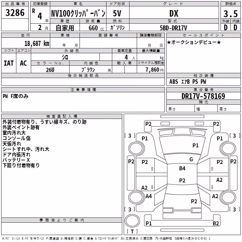 NISSAN NV100 CLIPPER