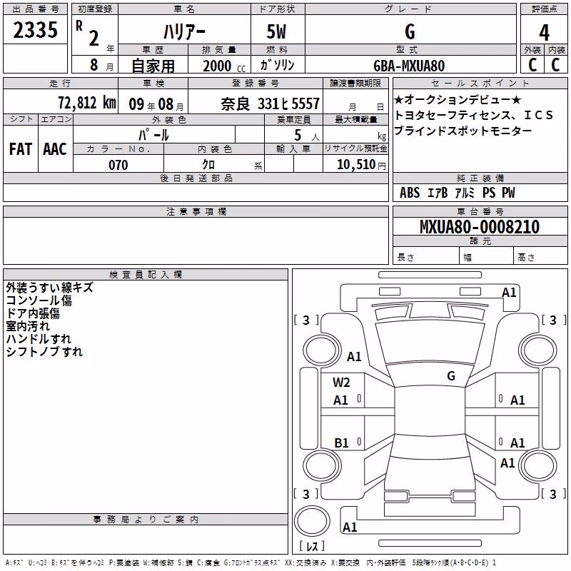 TOYOTA HARRIER