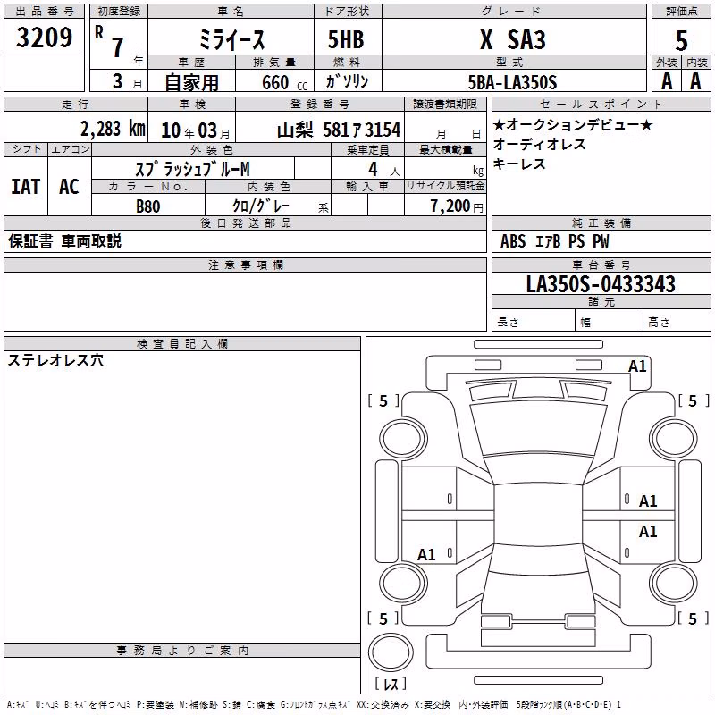 DAIHATSU MIRA E:S