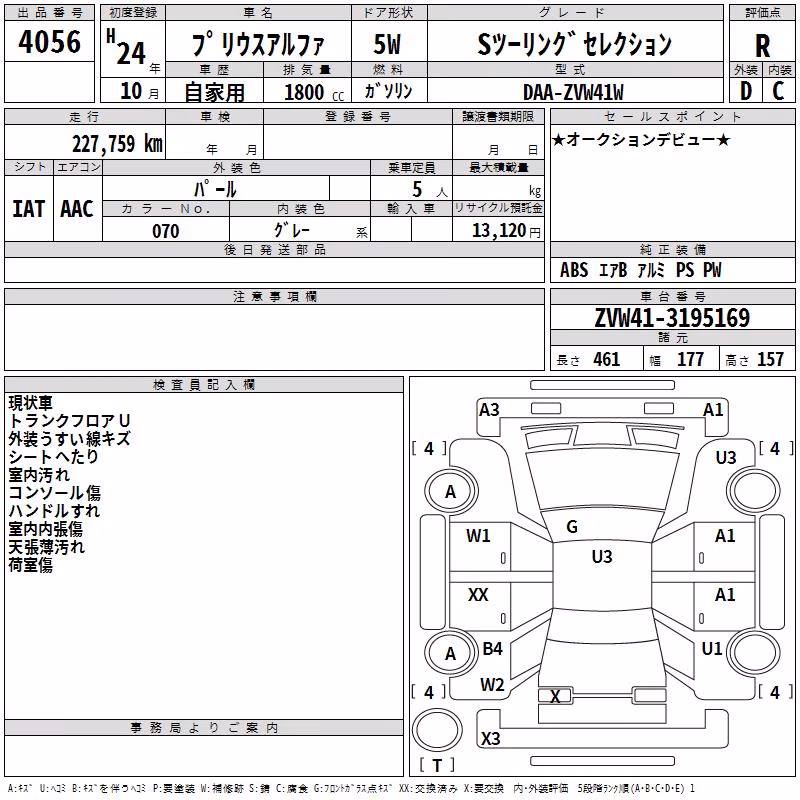 TOYOTA PRIUS ALPHA