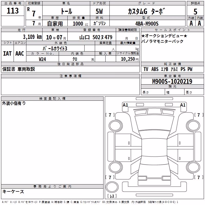 DAIHATSU THOR