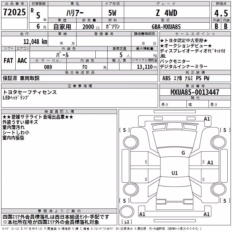 TOYOTA HARRIER