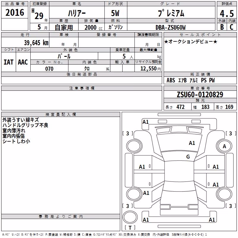 TOYOTA HARRIER