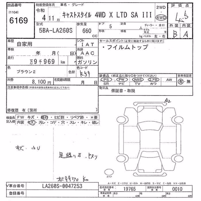 DAIHATSU CAST