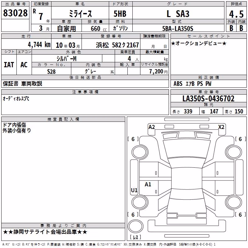DAIHATSU MIRA E:S
