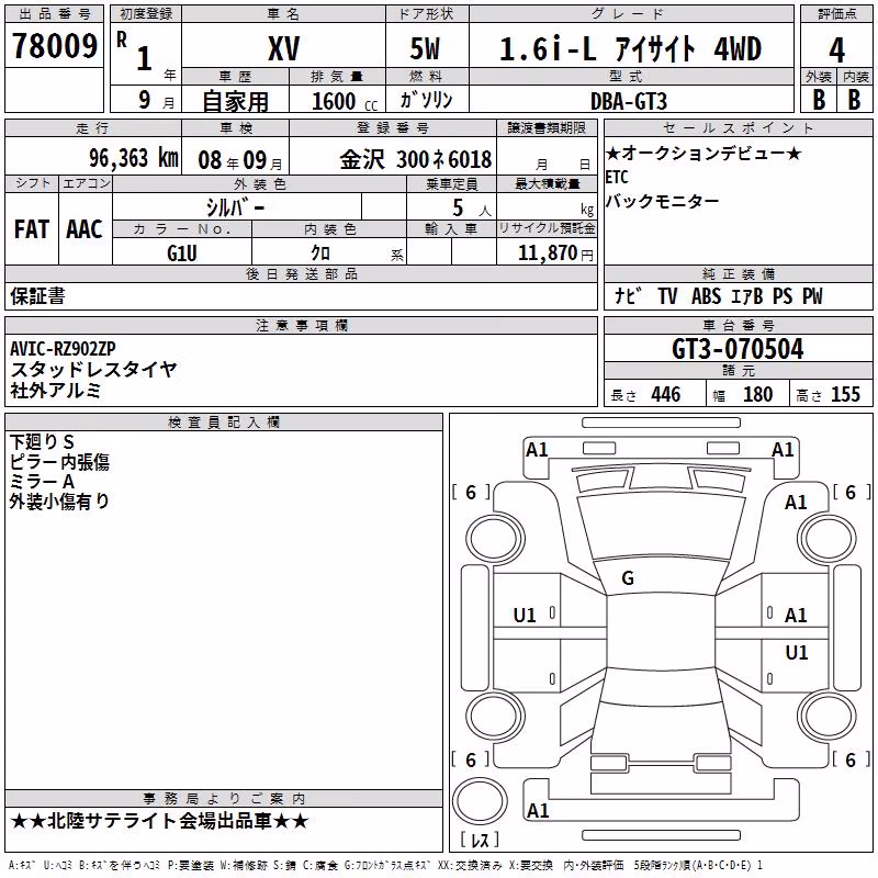 SUBARU XV