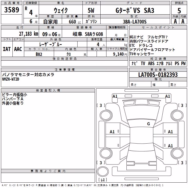 DAIHATSU WAKE