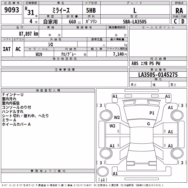 DAIHATSU MIRA E:S