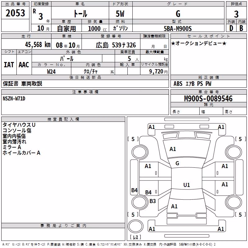 DAIHATSU THOR