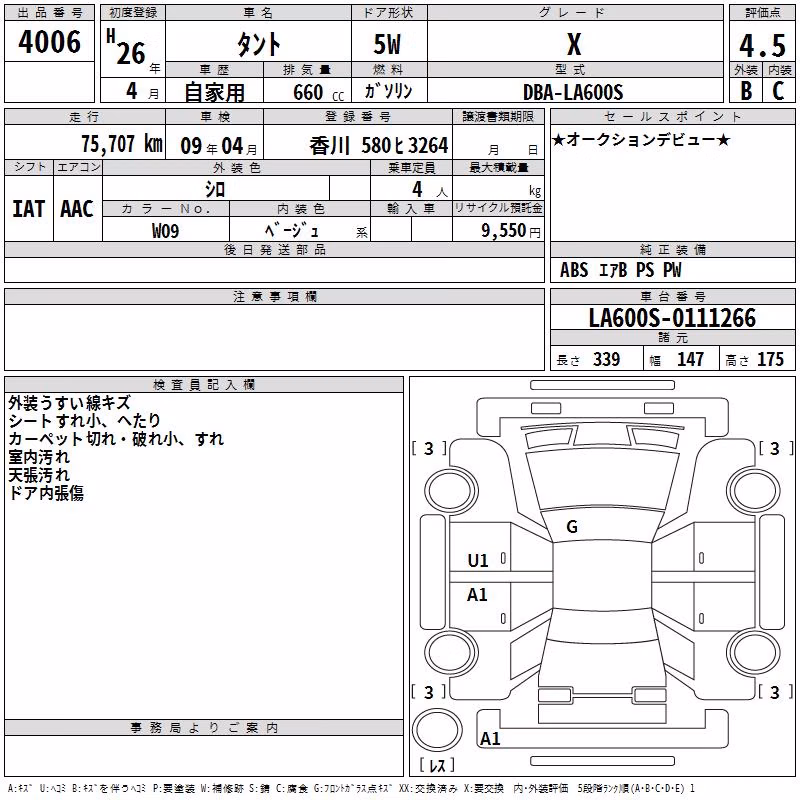 DAIHATSU TANTO