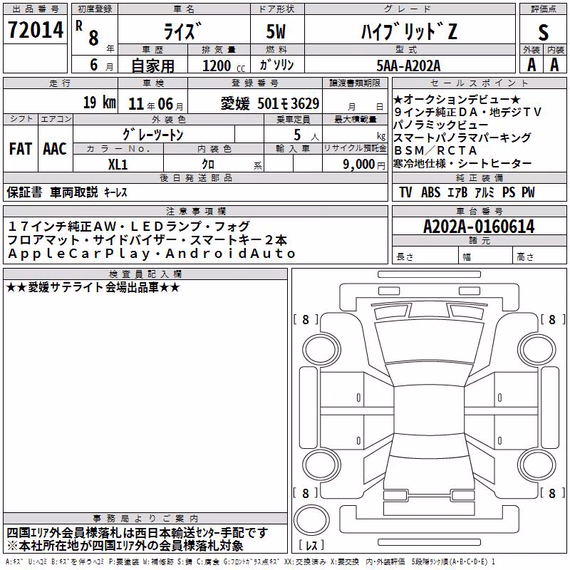 TOYOTA RAIZE