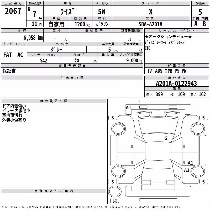 TOYOTA RAIZE