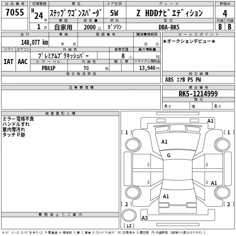 HONDA STEPWGN