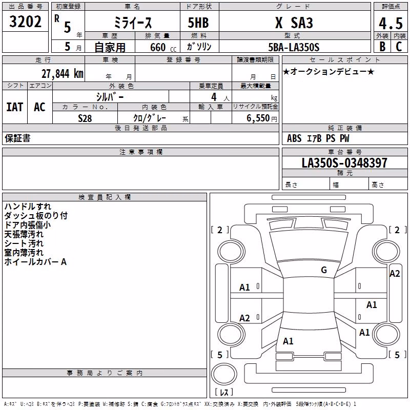 DAIHATSU MIRA E:S