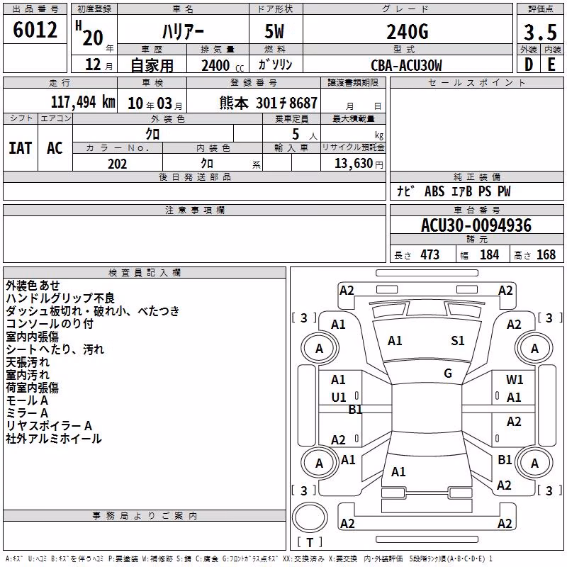 TOYOTA HARRIER