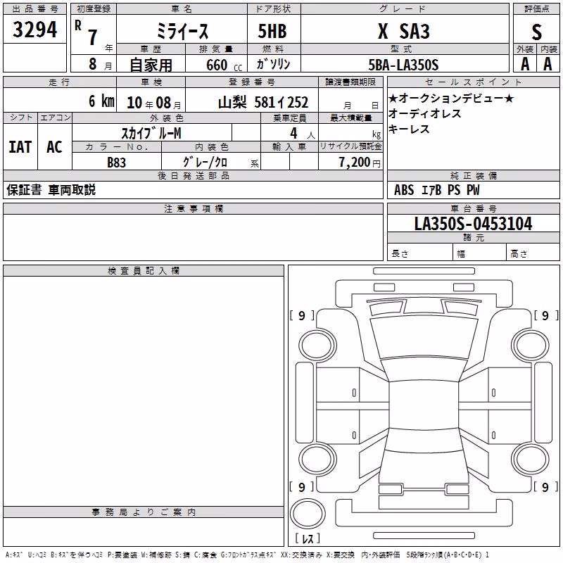 DAIHATSU MIRA E:S