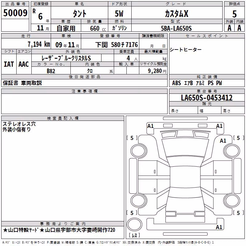 DAIHATSU TANTO